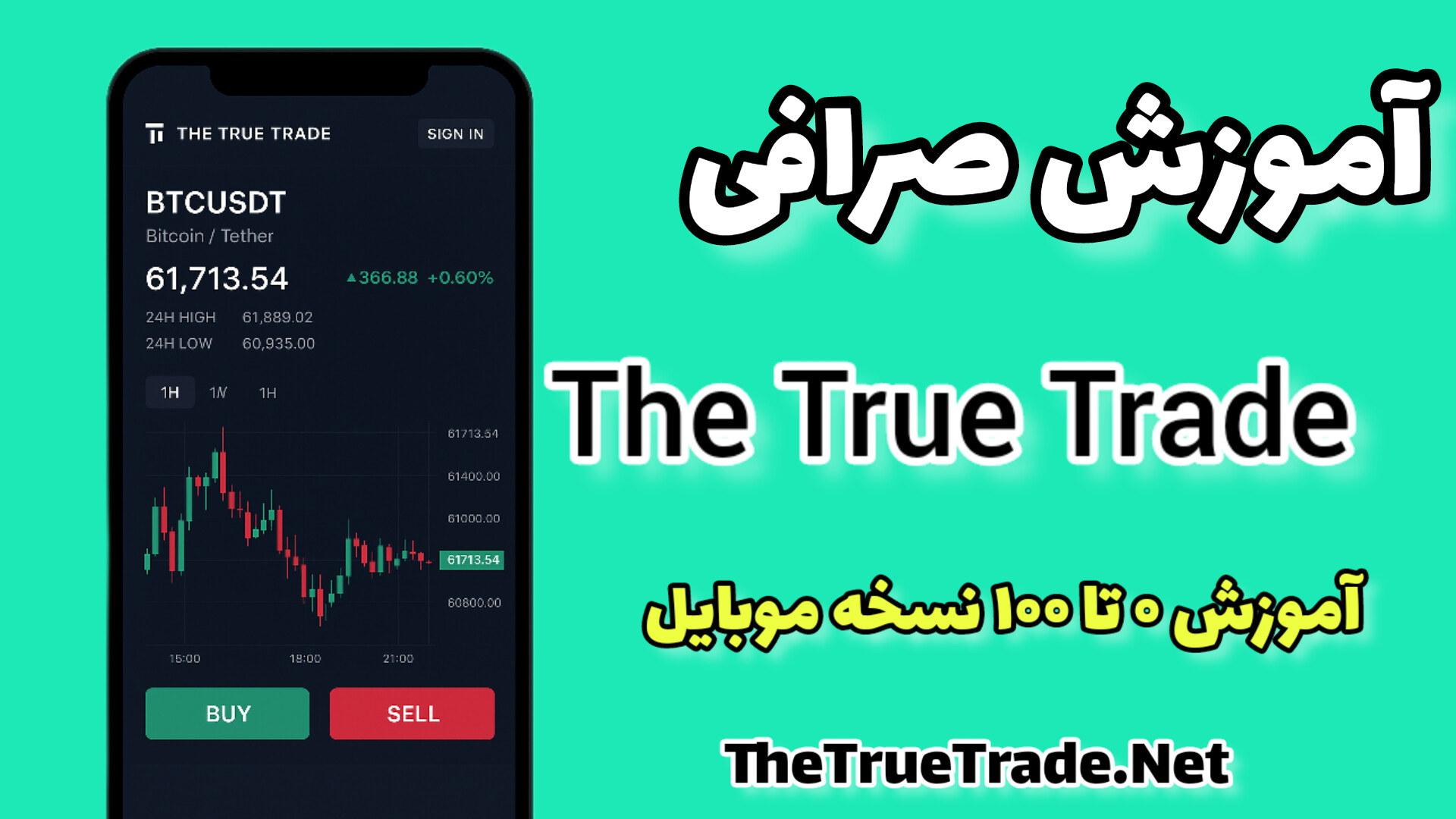 اموزش ترو ترید برای موبایل